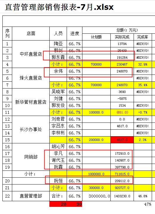 JDG管報(bào)價(jià)明細(xì)表